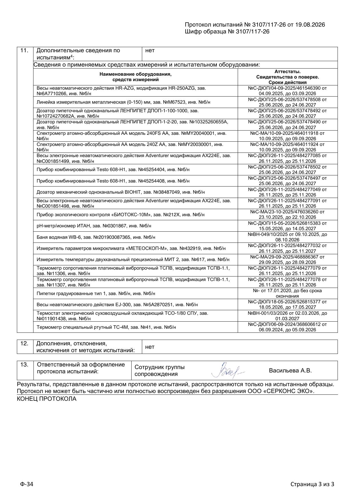 Протокол испытаний — Гель Медиум