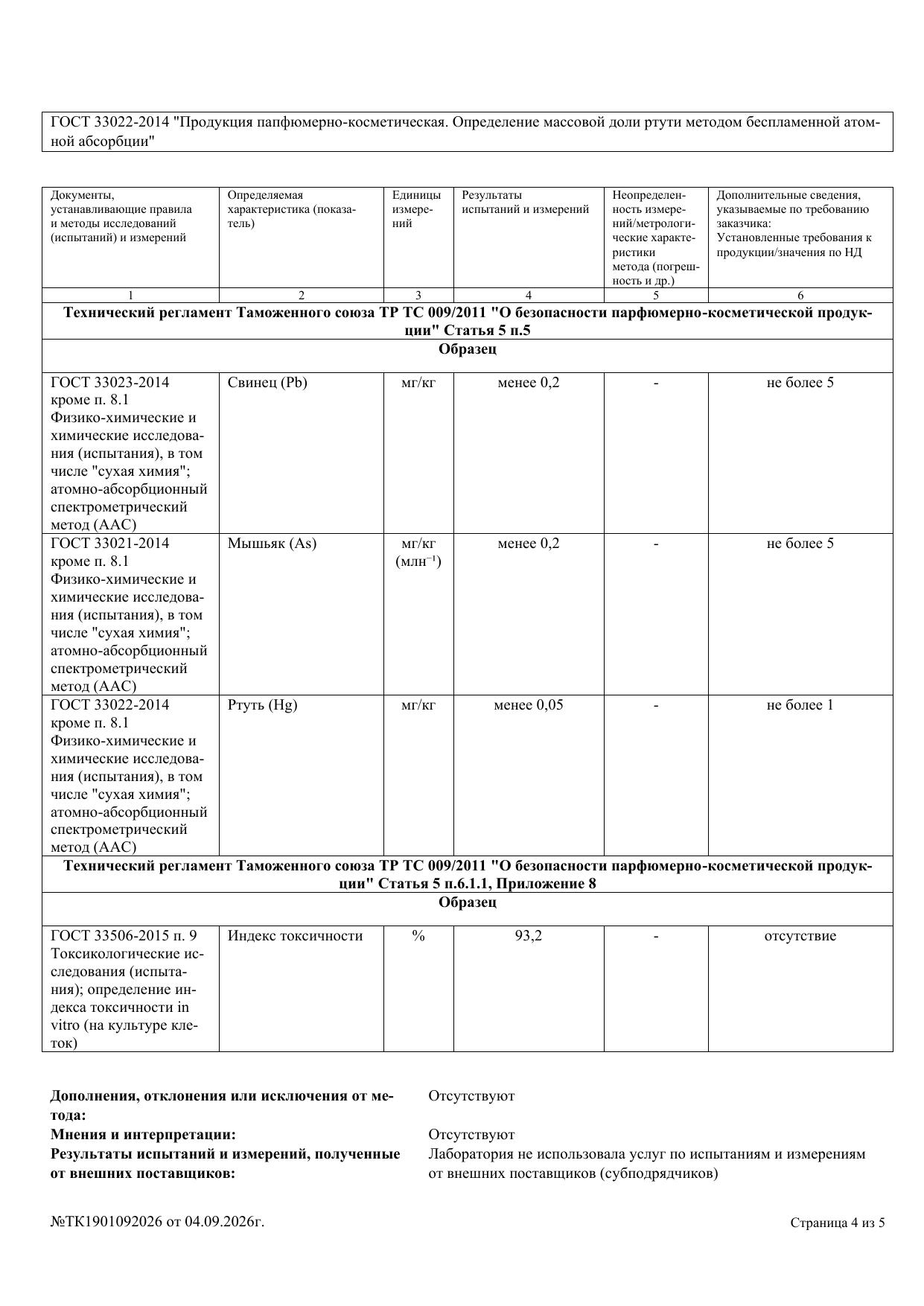 Протокол испытаний — Масло массажное: Магниевое